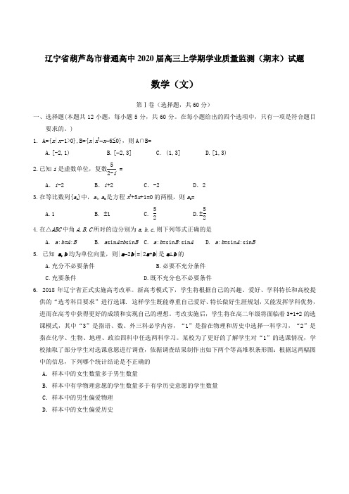 辽宁省葫芦岛市普通高中2020届高三上学期学业质量监测(期末)试题 数学(文) 含答案