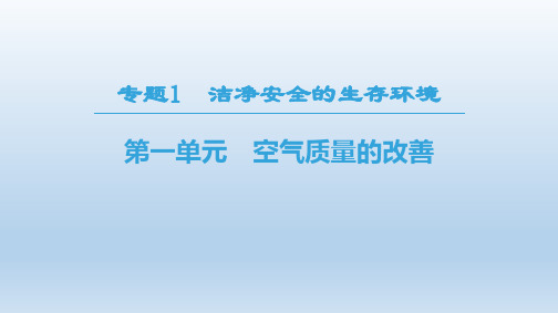 2018-2019学年化学苏教版选修1同步课件：专题1 第1单元 空气质量的改善