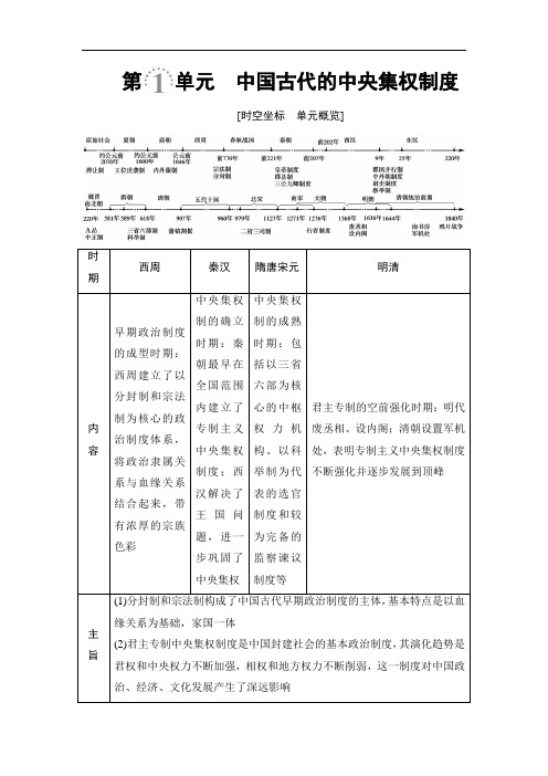 2019版高考历史一轮复习讲义：第1单元 第1讲 夏商周时期的政治制度和秦朝中央集权制度的确立 精品