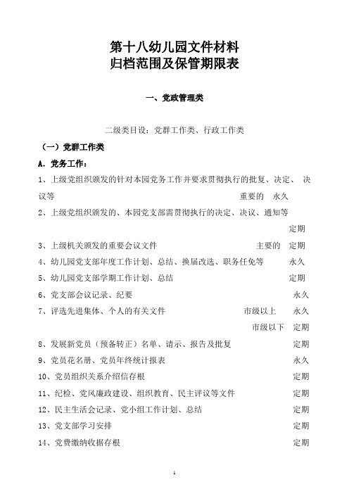 十八幼归档范围及保管期限
