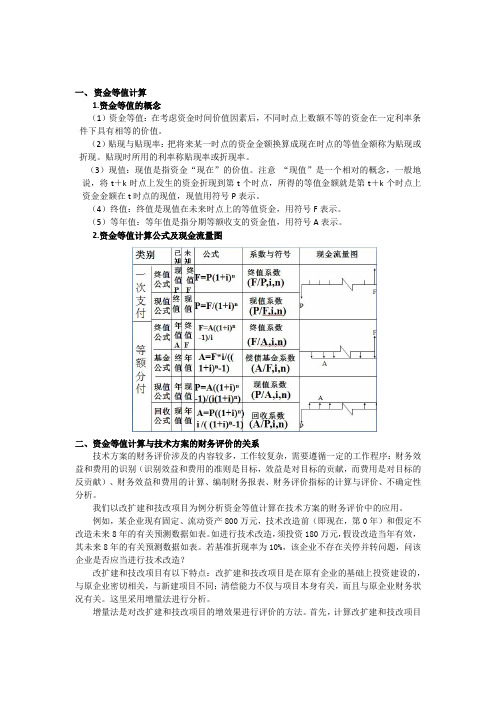 技术经济学作业