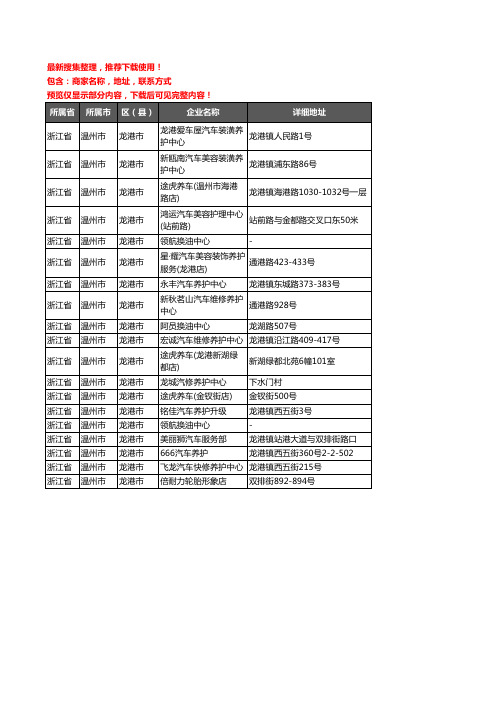 新版浙江省温州市龙港市汽车保养企业公司商家户名录单联系方式地址大全19家