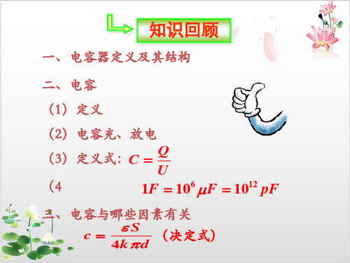 人教版选修-高二物理电流和电源教学课件-ppt精品课件