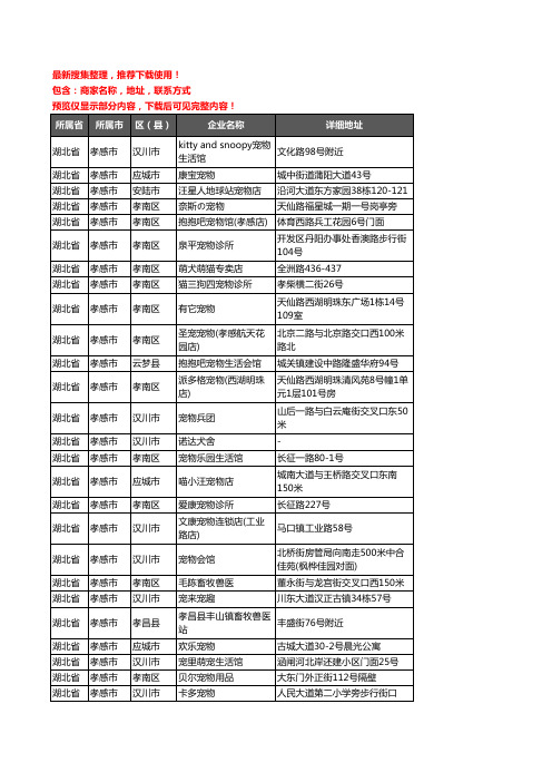 新版湖北省孝感市宠物企业公司商家户名录单联系方式地址大全111家