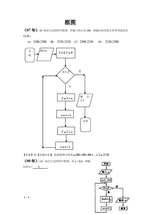 07-12山东高考数学框图