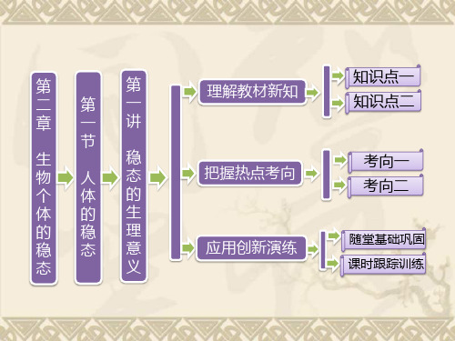 【三维设计】高中生物 第二章 第一节 第一讲 稳态的生理意义配套课件 苏教版必修3