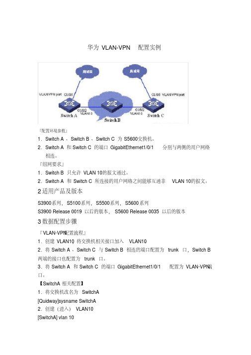 华为VLAN-VPN配置实例