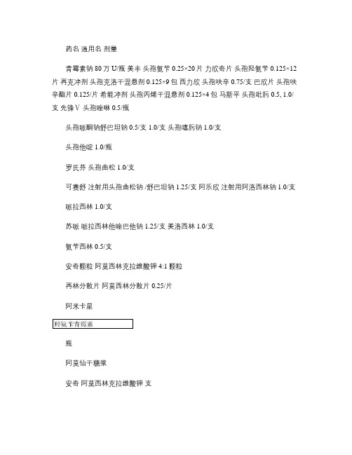 儿科常用药规格计量