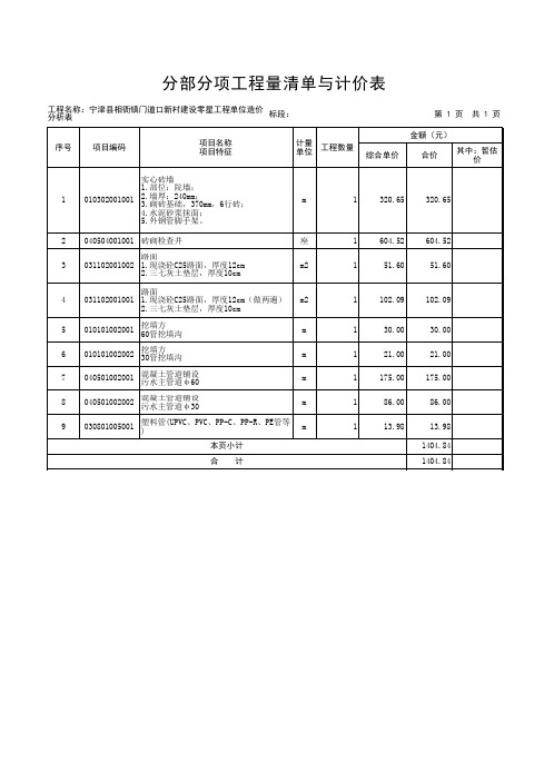 建设项目零星工程单位造价综合单价分析表