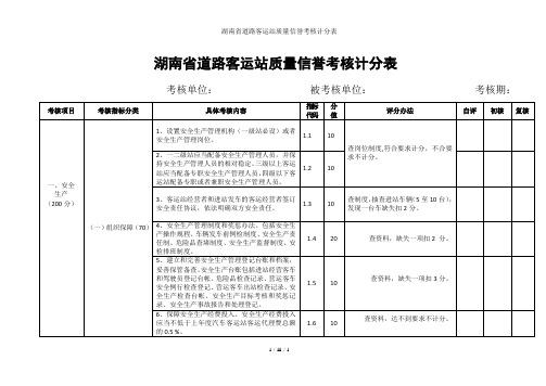 湖南省道路客运站质量信誉考核计分表