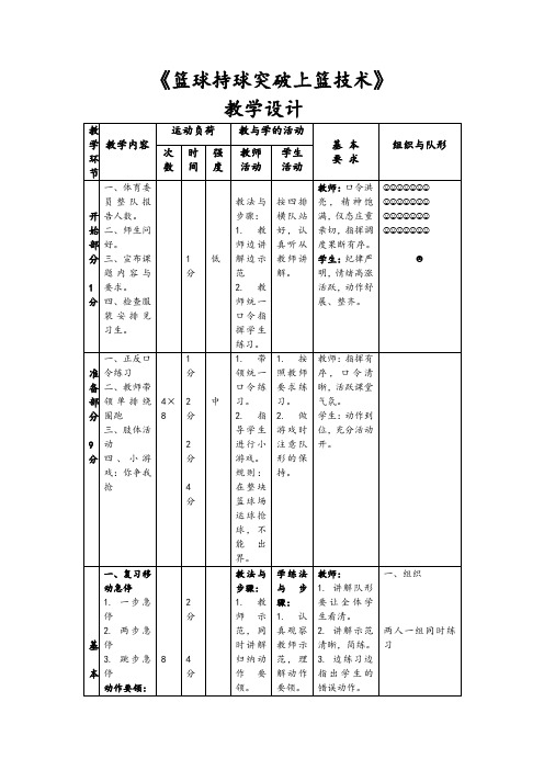 高中体育与健康_篮球持球突破上篮技术教学设计学情分析教材分析课后反思