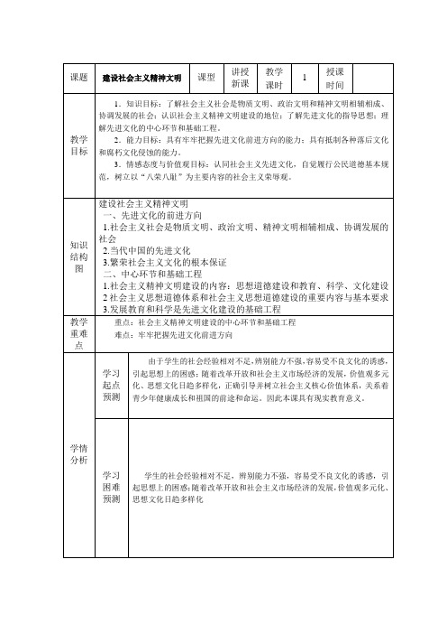 人教版九全一册思品第八课第一节《建设社会主义精神文明》教案(6)