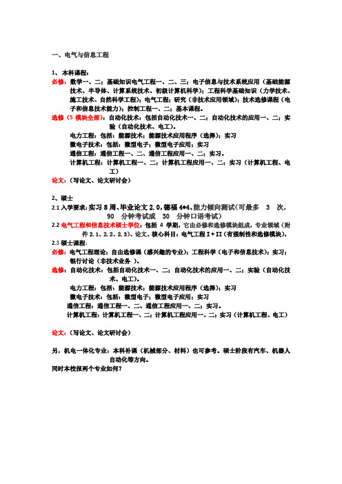 汉诺威大学