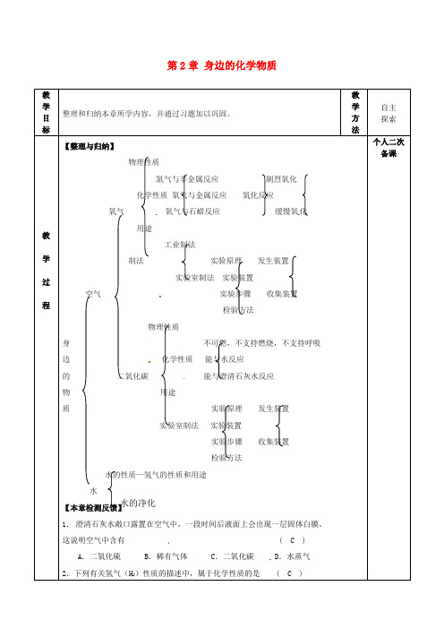最新九年级化学全册第2章复习课教案 新沪教版 大赛获奖教案170908342