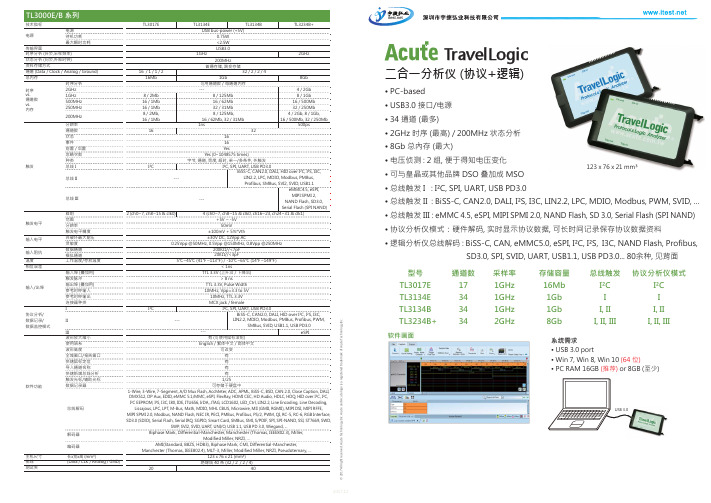 皇晶 TravelLogic二合一分析仪 (协议+逻辑)