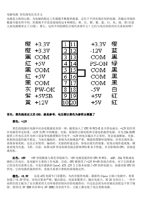电脑电源_各色线电压及含义