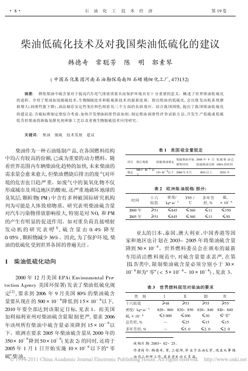 柴油低硫化技术及对我国柴油低硫化的建议