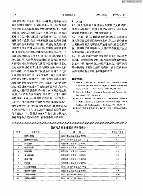 兽药地方标准升国家标准目录(1)