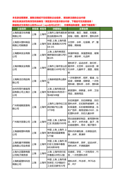 新版上海市塑料水杯工商企业公司商家名录名单联系方式大全14家