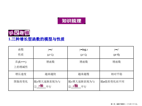 2017版高考数学课件：2.9  函数的模型及其应用