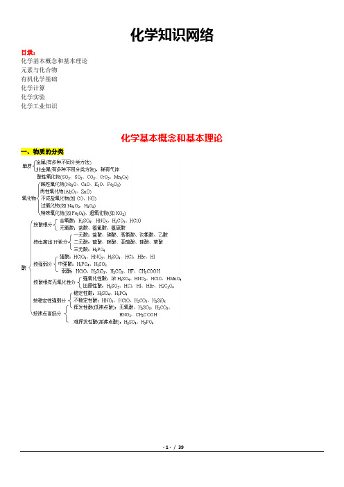 系统记忆：最全的高中化学知识网络图