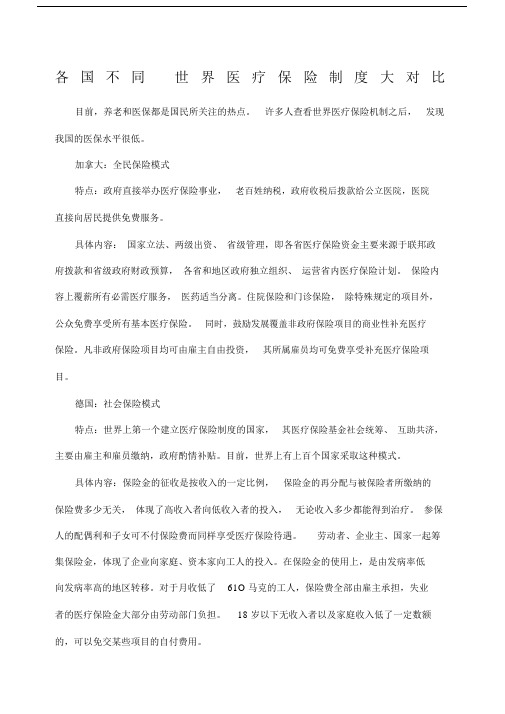 各国不同世界医疗保险制度大对比.docx