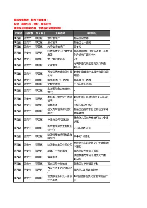 新版陕西省西安市鄠邑区玻璃企业公司商家户名录单联系方式地址大全38家