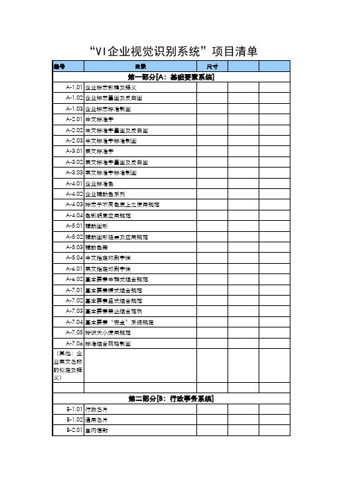 VI设计系统 物料清单