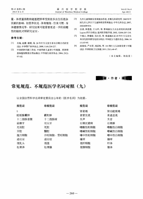 常见规范、不规范医学名词对照(九)