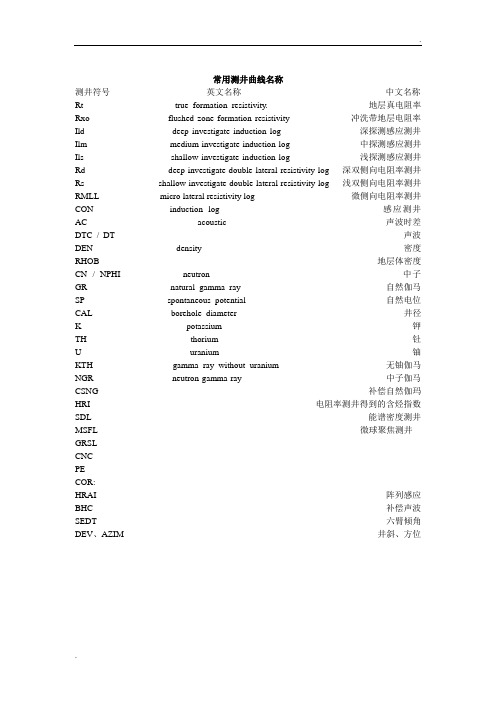常用测井曲线名称
