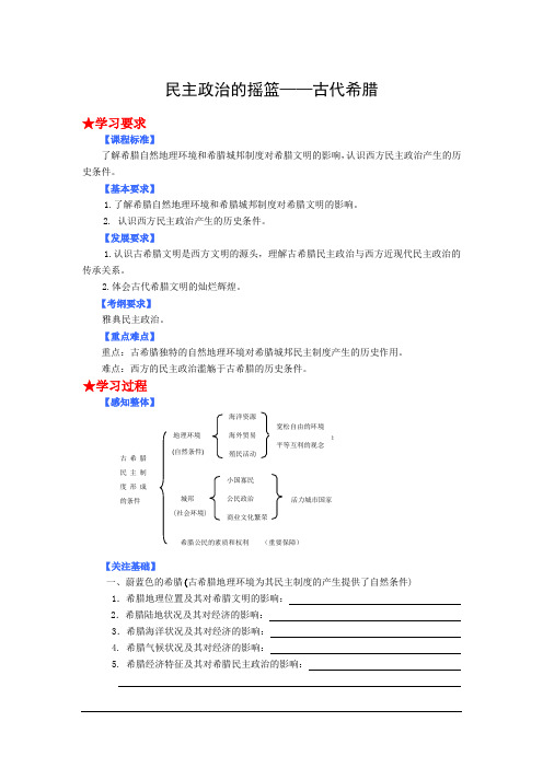 历史必修ⅰ人民版6.1民主政治的摇篮——古代希腊教学案.