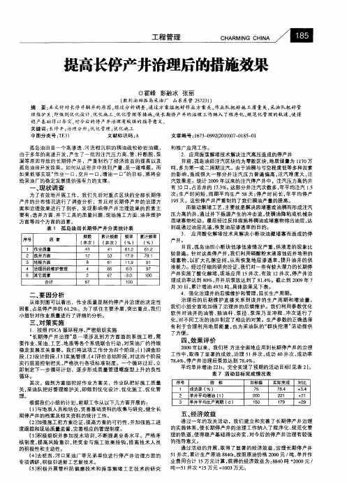 提高长停产井治理后的措施效果