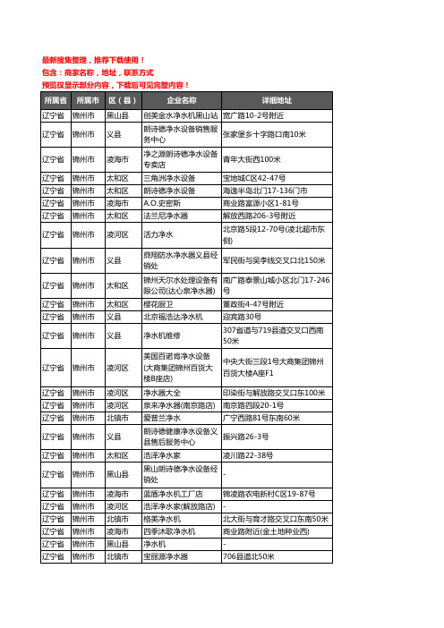 新版辽宁省锦州市净水器企业公司商家户名录单联系方式地址大全100家
