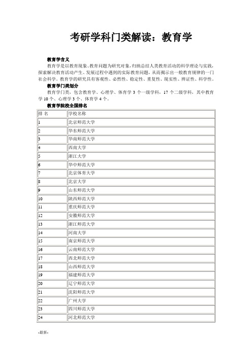 新版考研学科门类解读：教育学.doc