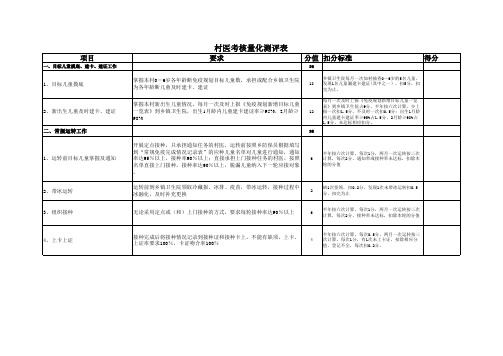 村医量化考评表