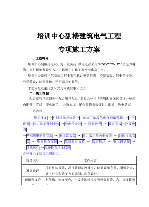 培训中心副楼电气施工方案