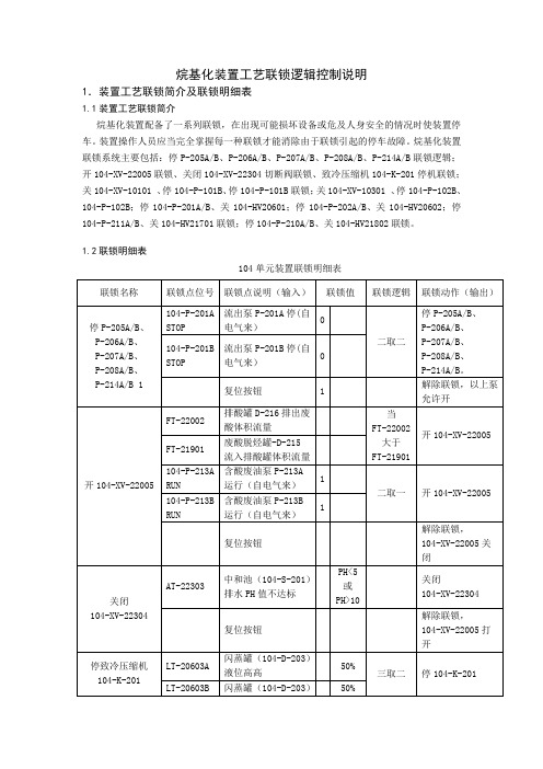 烷基化装置工艺联锁逻辑控制说明