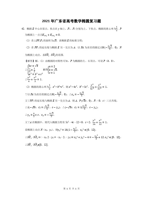 2021年广东省高考数学椭圆复习题 (42)