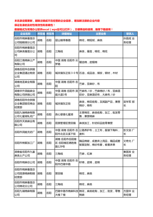 2020新版湖南省岳阳纺织原料工商企业公司名录名单黄页联系方式大全31家
