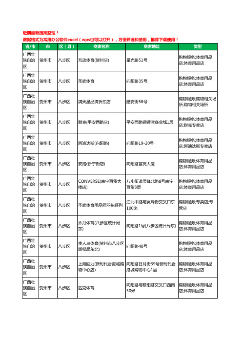 2020新版广西壮族自治区贺州市体育用品工商企业公司商家名录名单黄页联系方式大全55家