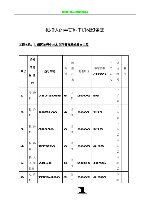 拟投入的主要施工机械设备表