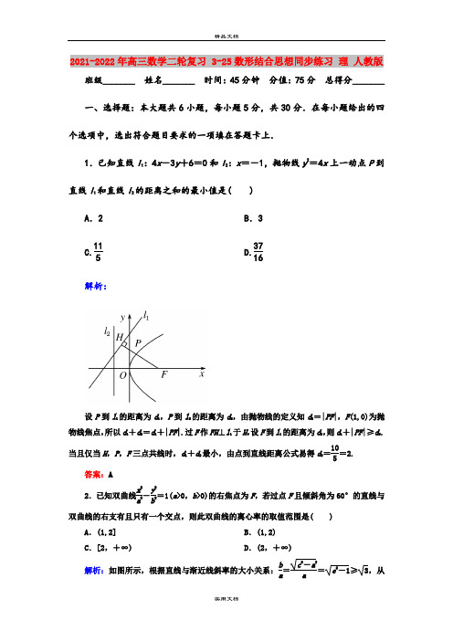 2021-2022年高三数学二轮复习 3-25数形结合思想同步练习 理 人教版
