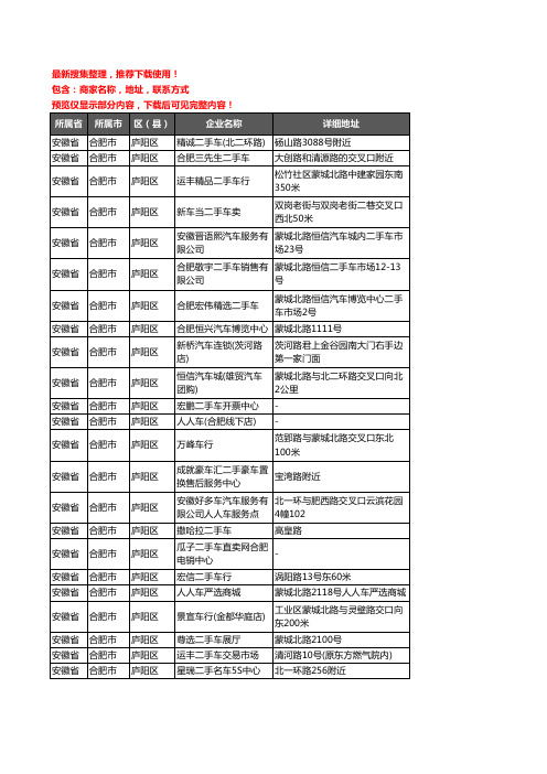 新版安徽省合肥市庐阳区二手车企业公司商家户名录单联系方式地址大全23家