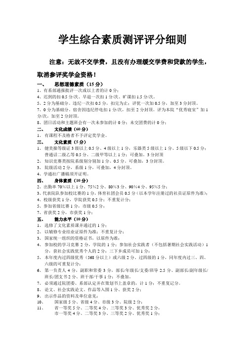 学院奖学金综合测评评分细则