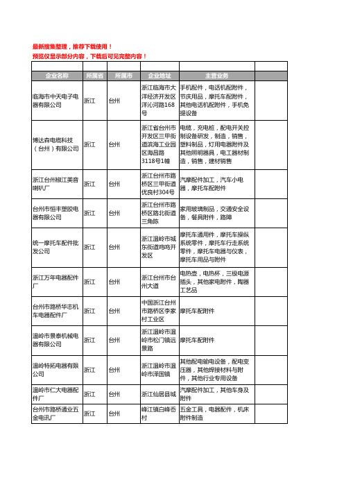 新版浙江省台州电器附件工商企业公司商家名录名单联系方式大全40家