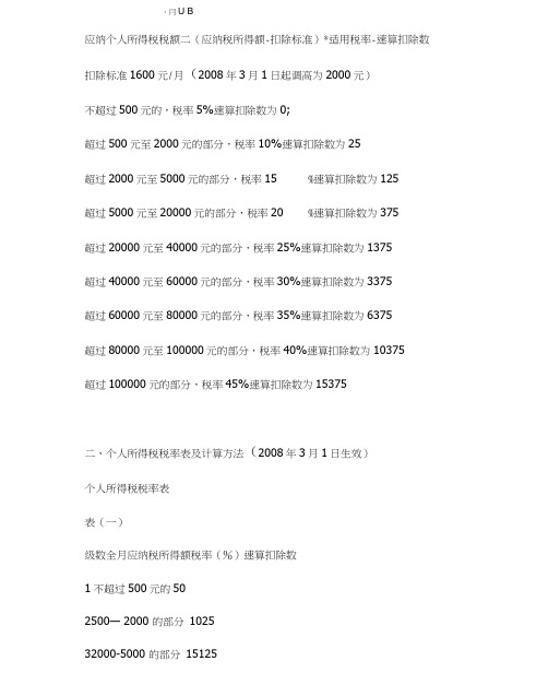 个人所得税税率表及计算方法