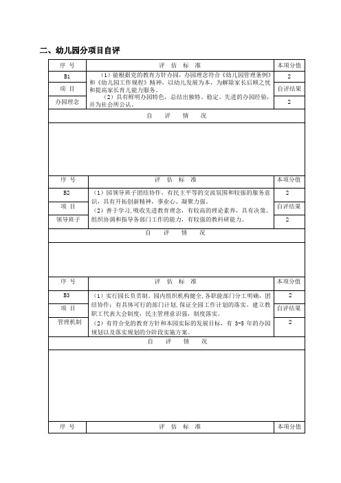 示范性幼儿园分项目自评表