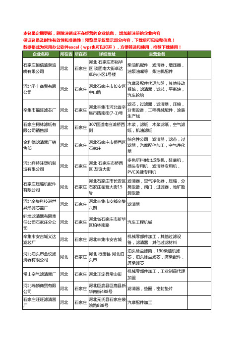 新版河北省石家庄滤清器工商企业公司商家名录名单联系方式大全71家
