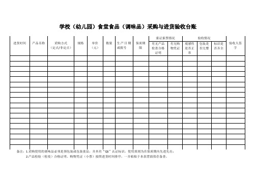 学校(幼儿园)食堂食品(调味品)采购与进货验收台账