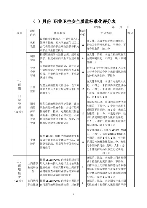 6职业卫生安全质量标准化考核评级表